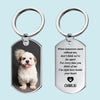 Load image into Gallery viewer, Personalized Pet Memorial Keychain